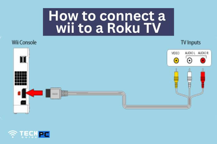 How to Connect a Wii to a Roku TV