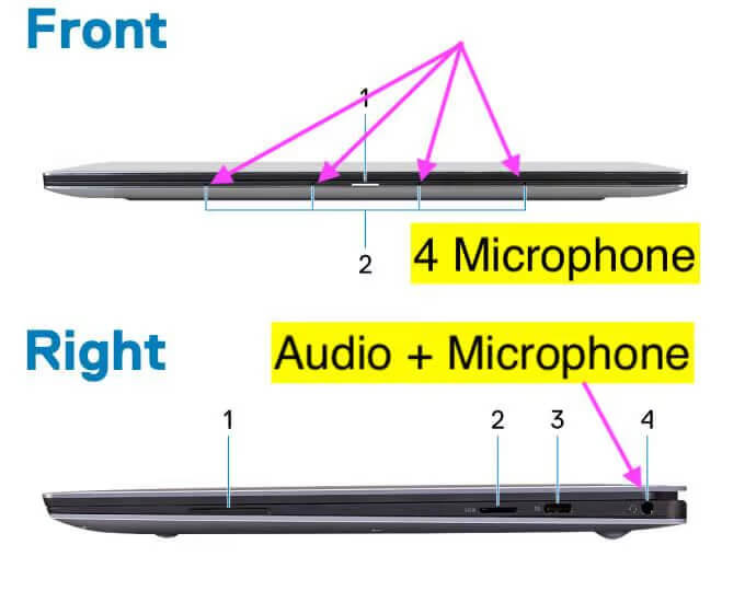 Dell Laptop Models and Microphone Locations